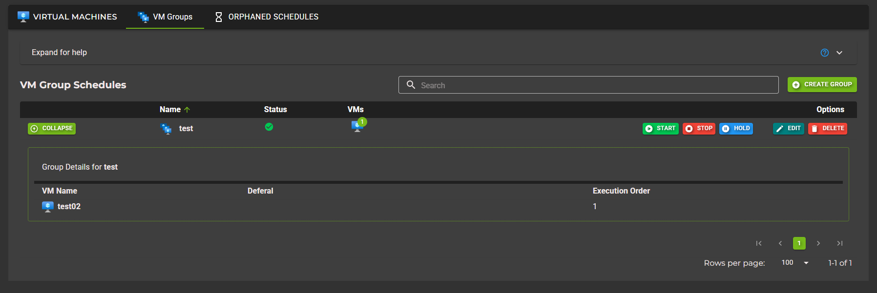 VM Group Ordered Execution