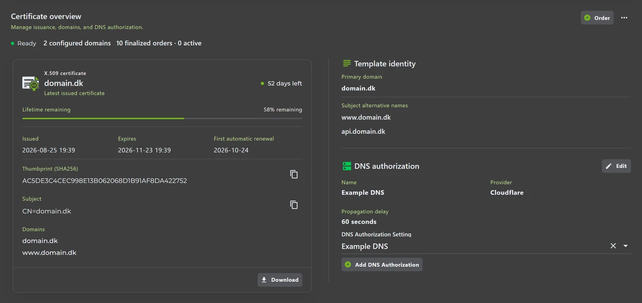 Certificate overview with lifetime remaining, automatic renewal date, domains, and DNS authorization
